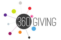 360 Giving